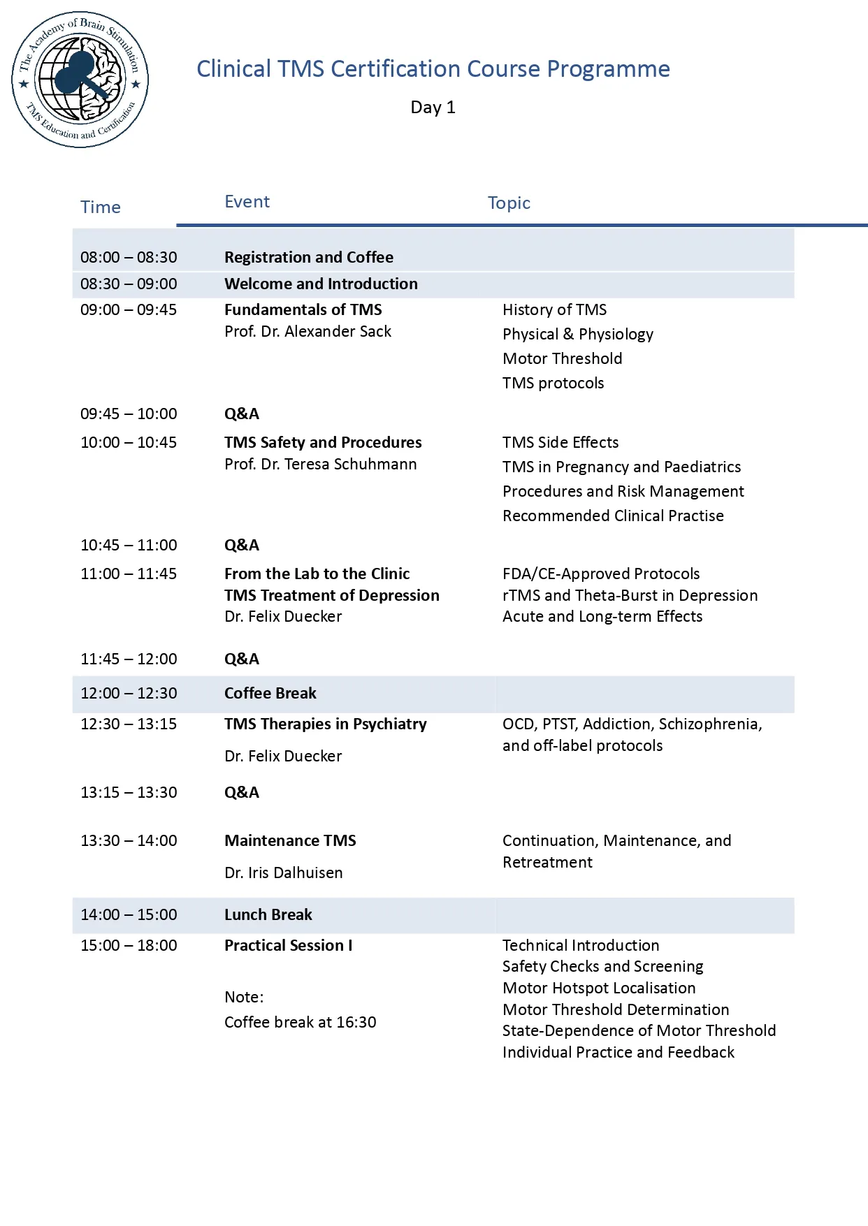 Full Neuromodulation Experience 2027: Diplomado + Summit - Imagen 6