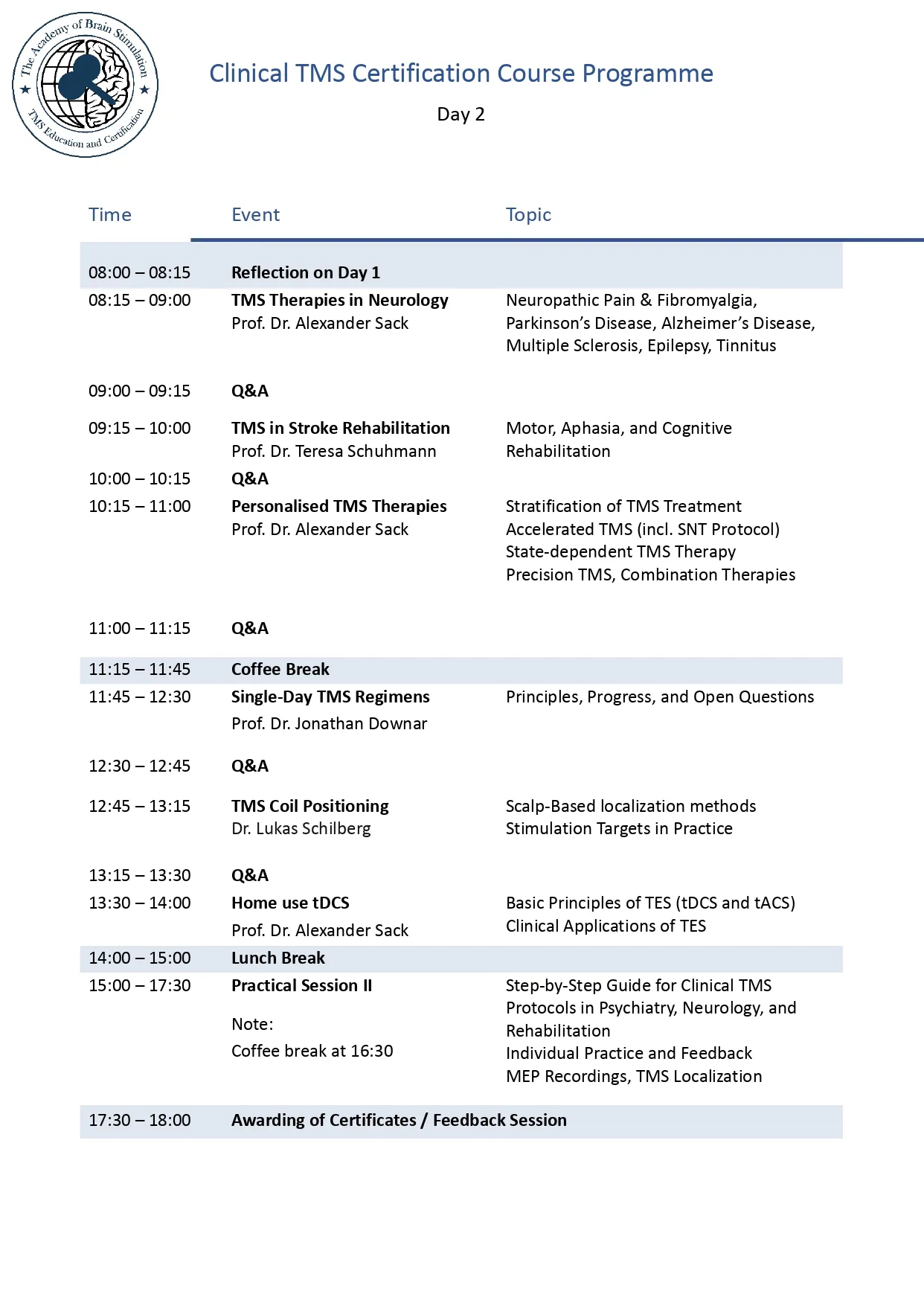 Full Neuromodulation Experience 2027: Diplomado + Summit - Imagen 7